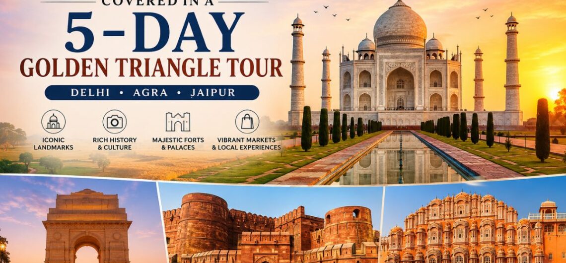 Top attractions covered in a 5-day Golden Triangle Tour featuring the Taj Mahal, India Gate, Agra Fort, and Hawa Mahal across Delhi, Agra, and Jaipur.